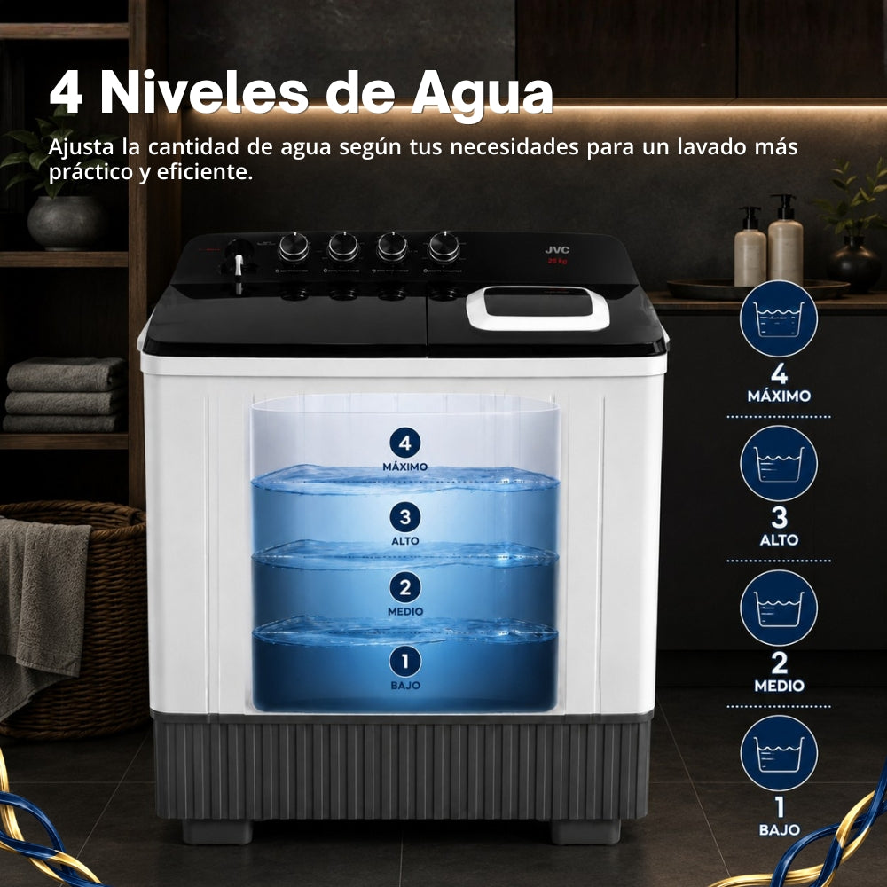 JVC Lavadora Doble Tina 25 kg 4 Niveles de Agua 4 Perillas de Control Bajo Consumo de Energía Ahorro de Agua Gabinete de Alto Impacto Modelo JCTT2509BK